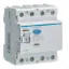 CE485Z - 4x100A 100mA Otomatik resmi
